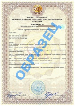 Приложение 1 Кандалакша Сертификат ГОСТ РВ 0015-002