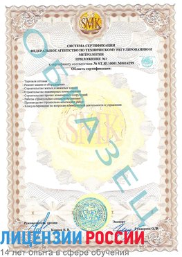 Образец сертификата соответствия (приложение) Кандалакша Сертификат ISO 14001