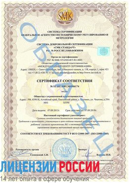 Образец сертификата соответствия Кандалакша Сертификат ISO 22000
