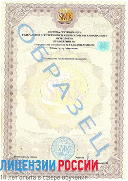 Образец сертификата соответствия (приложение) Кандалакша Сертификат ISO 22000
