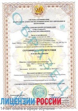 Образец сертификата соответствия Кандалакша Сертификат OHSAS 18001