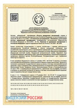 Приложение к сертификату для ИП Кандалакша Сертификат СТО 03.080.02033720.1-2020